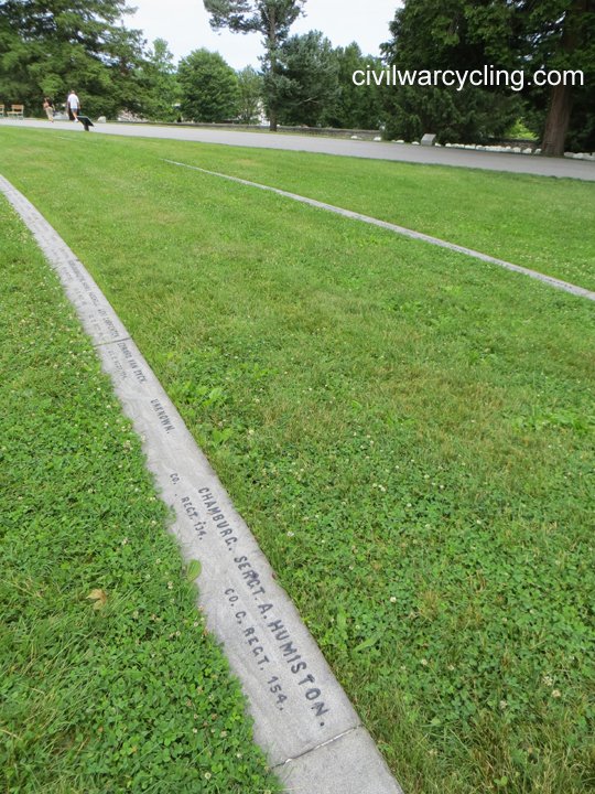 Soldiers National Cemetery Graves Soldiers National Cemetery Graves